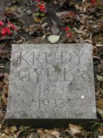 Krúdy Gyula síremlékének részlete a Kerepesi temetőben (fotó: Legeza Dénes)